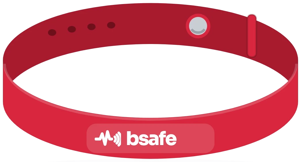 Solid colour bands